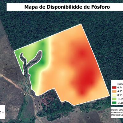 Variabilidade espacial
